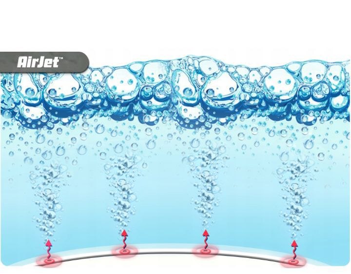 basen z hydromasażem 6 osobowy nadmuchiwany okrągły 908l 196x196x65cm basen z hydromasażem 6 osobowy nadmuchiwany okrągły 908l 196x196x65cm
