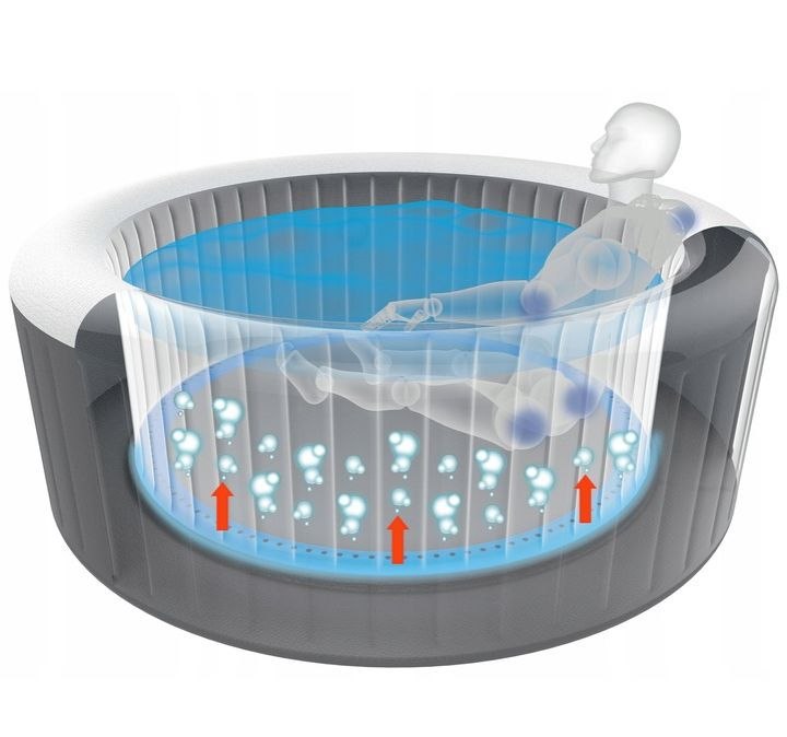 dmuchane spa basen ogrodowy avenli 6 osÓb hydromasaŻ + pokrywa 2 kolory dmuchane spa basen ogrodowy avenli 6 osÓb hydromasaŻ + pokrywa 2 kolory